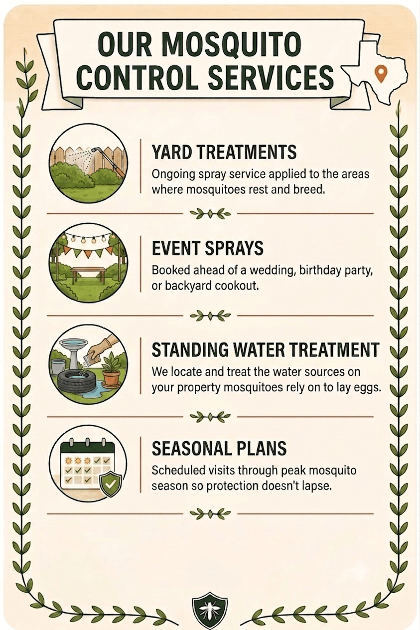 mosquito control services